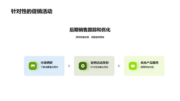 全面提升农产品网络销售