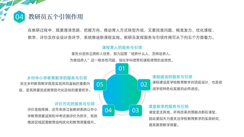 蓝色绿色几何形状三角形简约教研员培训动态PPT教师培训