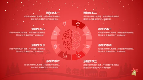 圣诞节快乐创意圣诞组织活动策划方案PPT模板