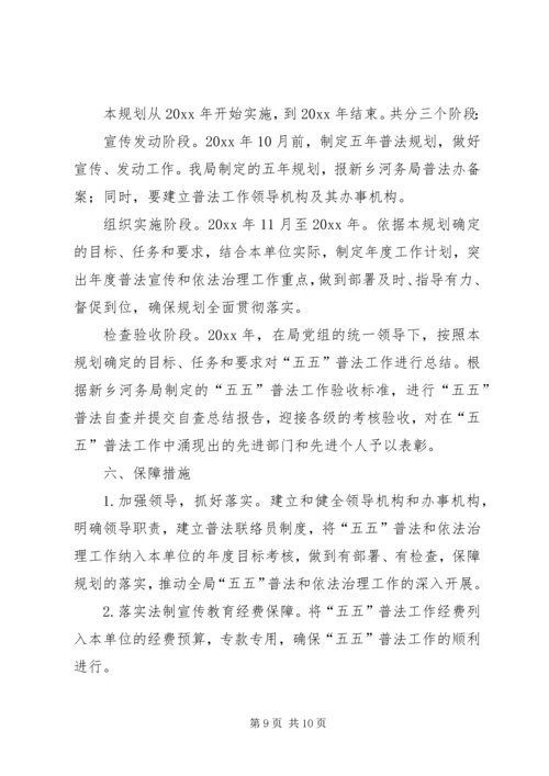 法制宣传教育和依法治理工作第五个五年规划 (3).docx