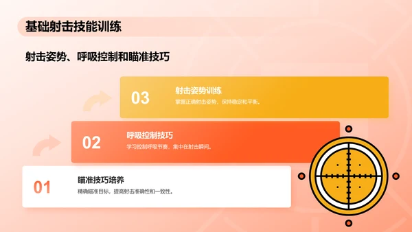 橙色3D风射击奥运项目科普PPT模板