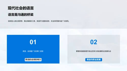 英语学习实用指南PPT模板