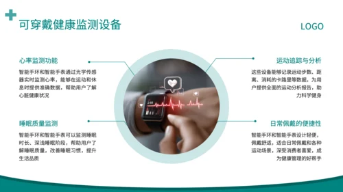深绿色简约风健康监测产品全面解读PPT