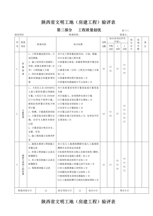 陕西省文明工地(房建工程)备案表.docx