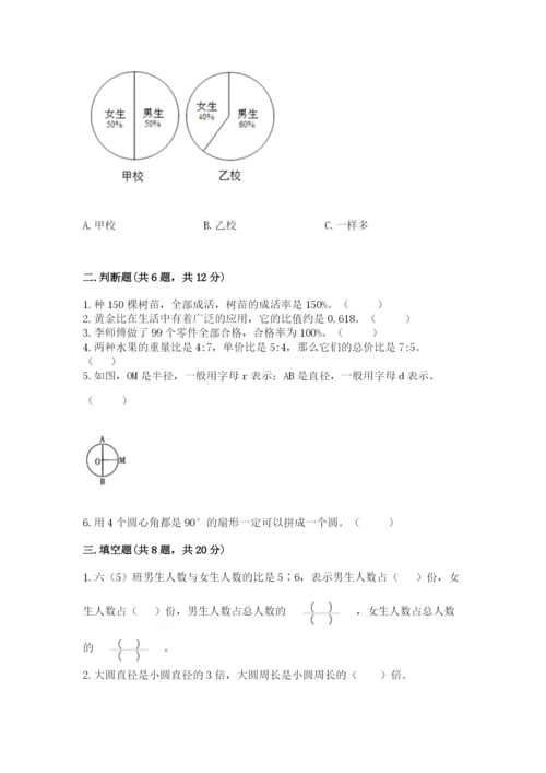 小学六年级数学上册期末考试卷附答案【能力提升】.docx