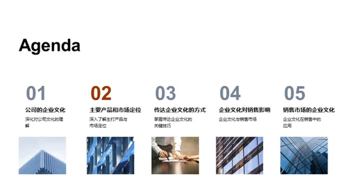 文化驱动的销售策略