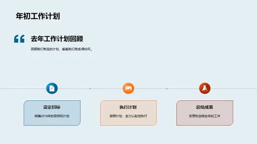 逐梦前行 银行业挑战与未来