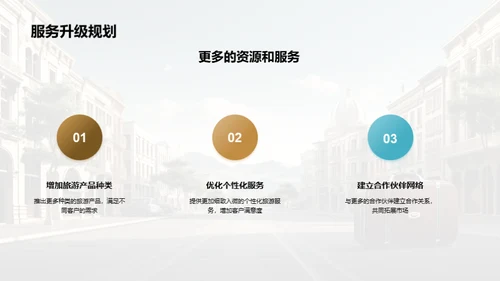 共创旅游新篇章