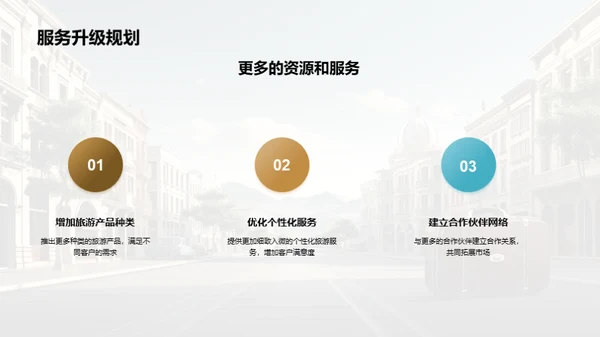 共创旅游新篇章