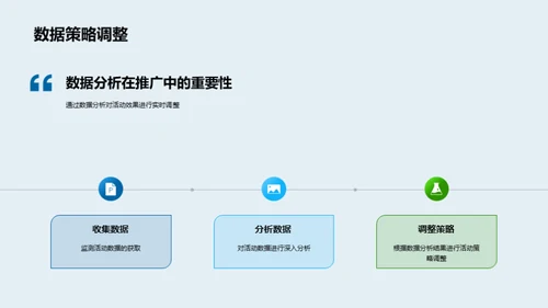 小满节气新媒体推广实战