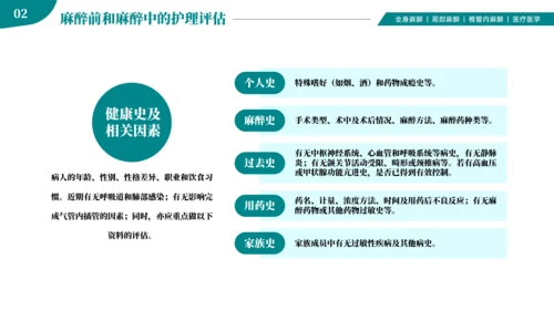 麻醉医师科普医疗手术医学知识培训ppt模板