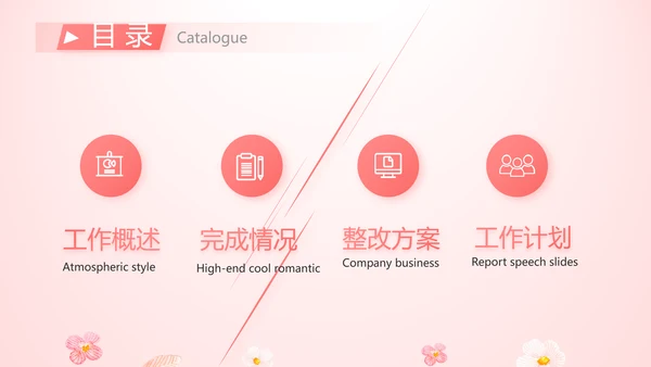 女性高发疾病保险保险行业产品介绍工作总结计划动态PPT模板