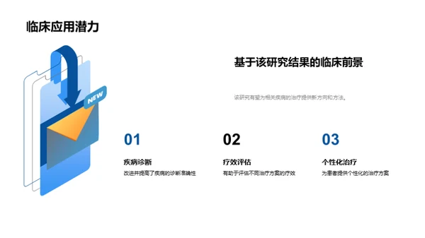 医学硕士研究之路