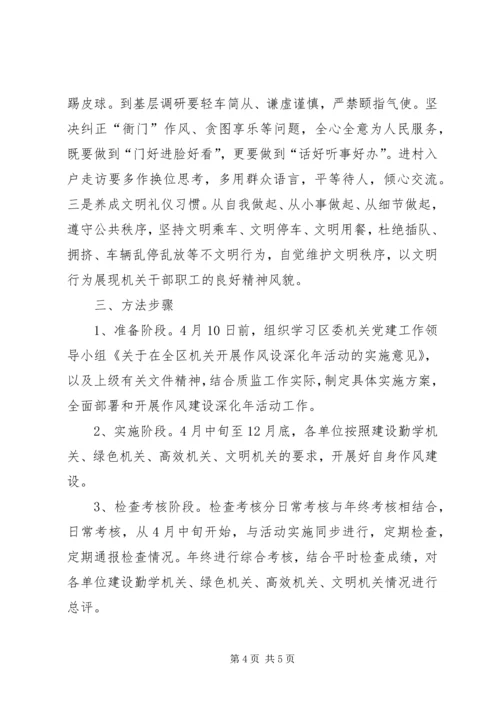 质监局作风建设深化年活动实施方案.docx