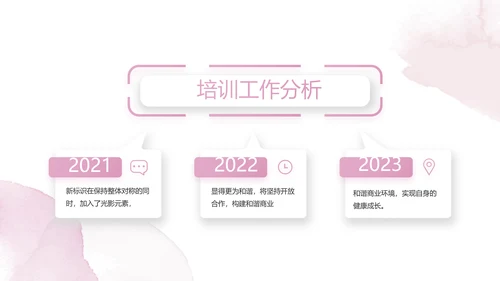 莫兰迪风知名品牌化妆品宣传动态PPT