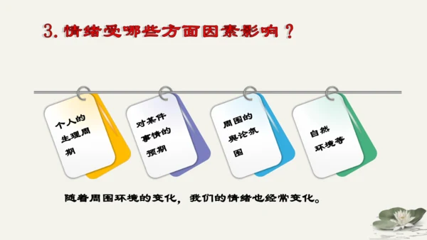 第2单元第4课第1课时  青春的情绪 教学课件 -统编版中学道德与法治七年级（下）