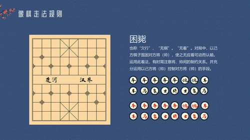 中国象棋走法搏杀介绍动态通用PPT模板