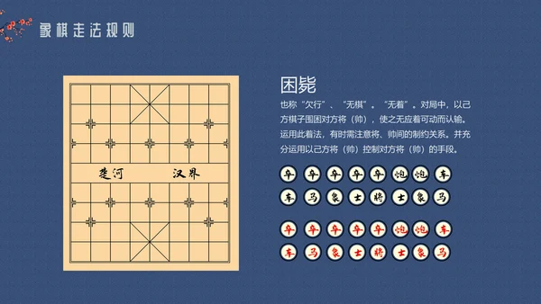 中国象棋走法搏杀介绍动态通用PPT模板