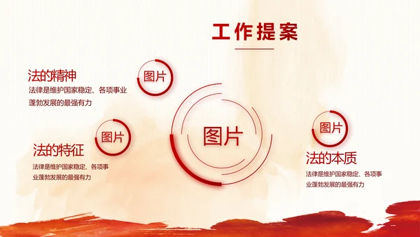 红色大气民法讲义法律知识讲座动态PPT模板
