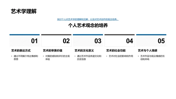 本科艺术学答辩报告PPT模板