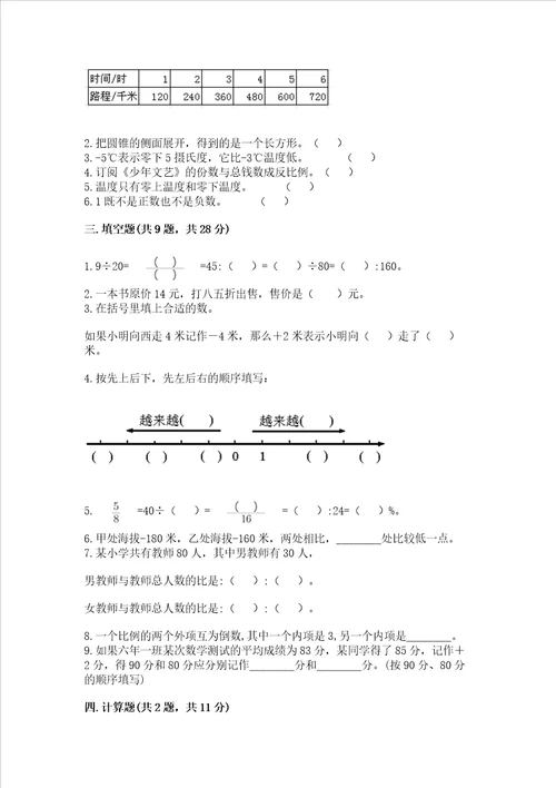 小学六年级下册数学 期末测试卷附完整答案名师系列