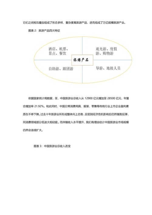 投资综合项目商业专题计划书.docx