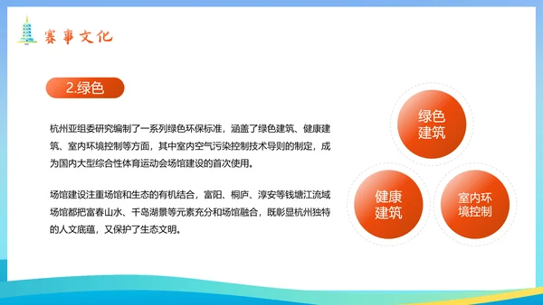 体育运动会奥运会亚运会PPT模板