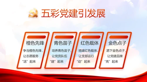 青春正能量团委五四青年节共青团PPT