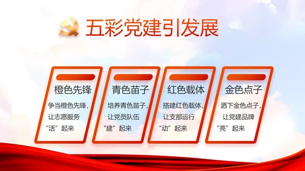 青春正能量团委五四青年节共青团PPT