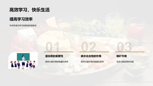 科学饮食 掌握未来