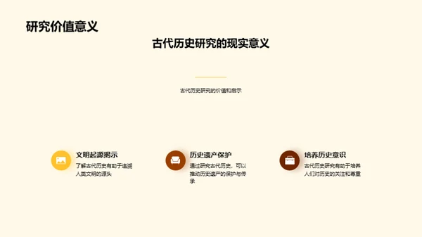 古代历史探秘