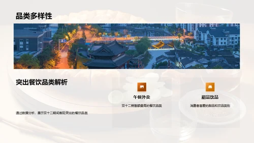 双十二餐饮行业洞察