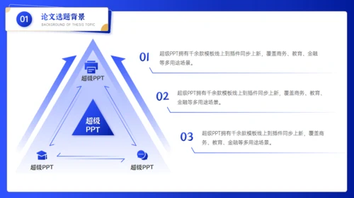 大学论文毕业答辩博士学位通用PPT模板