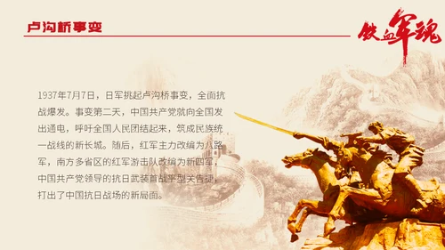 中国解放军铁血军魂-建军节通用PPT模板