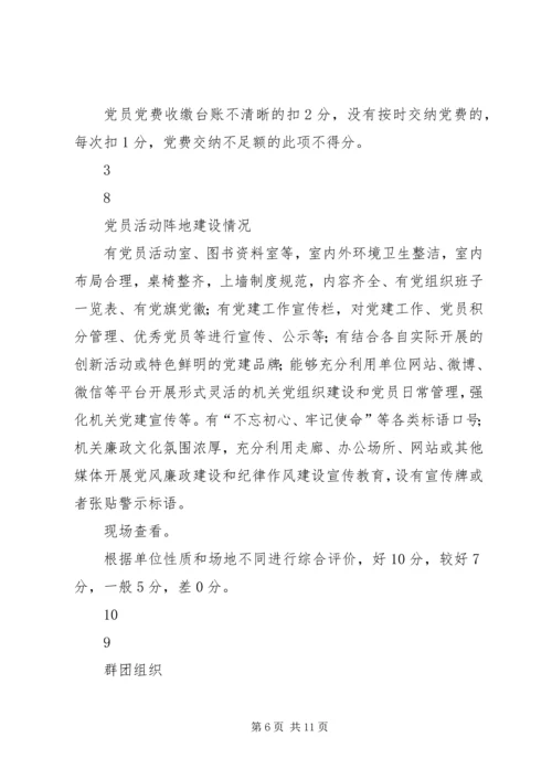 支部书记党建考核打分细则.docx