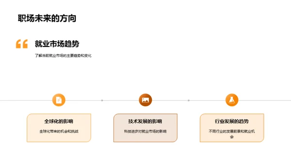 职业规划：掌握未来