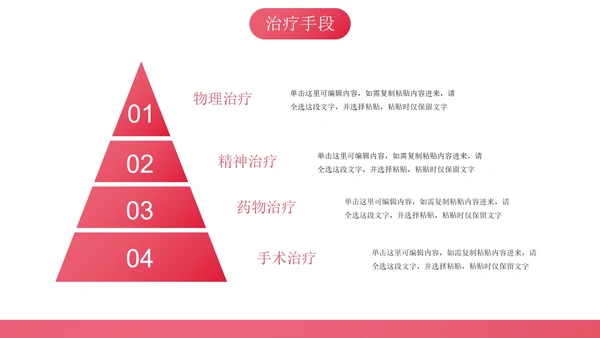 实景医生护士医学医疗主题教育讲座PPT模板