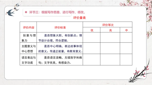 【大单元】统编版四上第四单元 第9课时  习作 我和_____过一天 课件