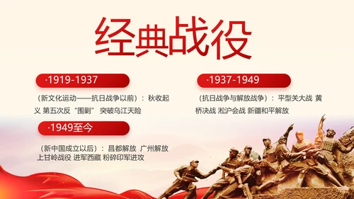 建党100周年大会七一讲话ppt党课