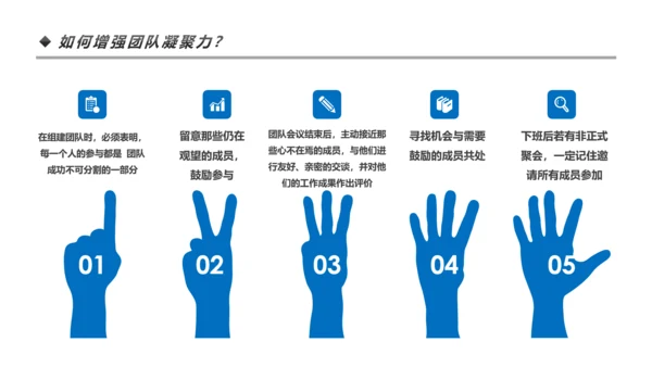 高效团队凝聚力团队建设企业培训PPT模板