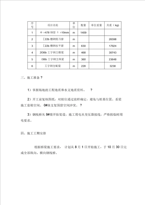 钢栈桥专项施工方案