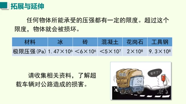 人教版（2024）物理八年级下册9.1 压强 课件（47张PPT)