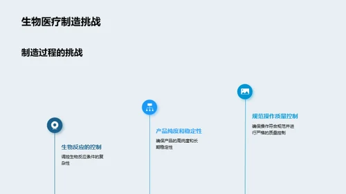 化学驱动生物医疗新篇章