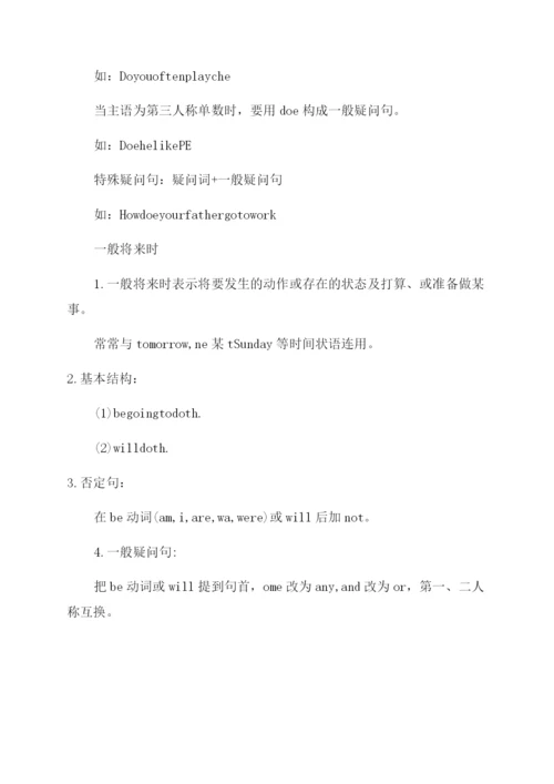 小学生英语考试的复习资料.docx