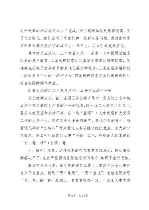 工业园区非公企业党建工作的调查与思考.docx
