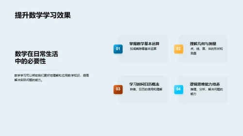 四年级学科之旅