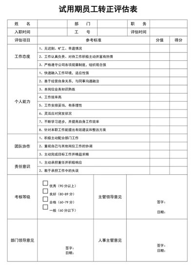 试用期员工转正评估表