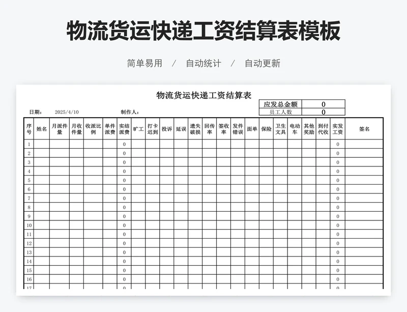 物流货运快递工资结算表模板