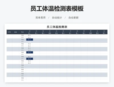 员工体温检测表模板