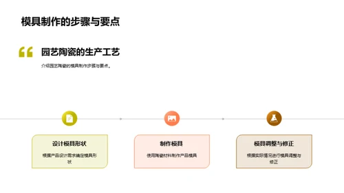 陶艺之美：科技与艺术的融合